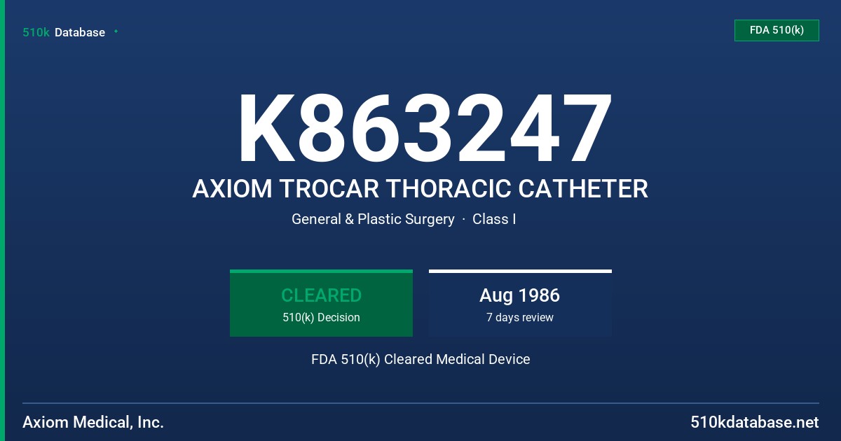 K863247 AXIOM TROCAR THORACIC CATHETER FDA 510(k) Cleared Medical Device