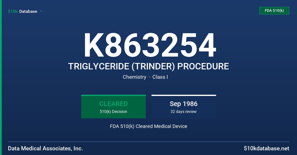 K863254 TRIGLYCERIDE (TRINDER) PROCEDURE FDA 510(k) Cleared Medical Device