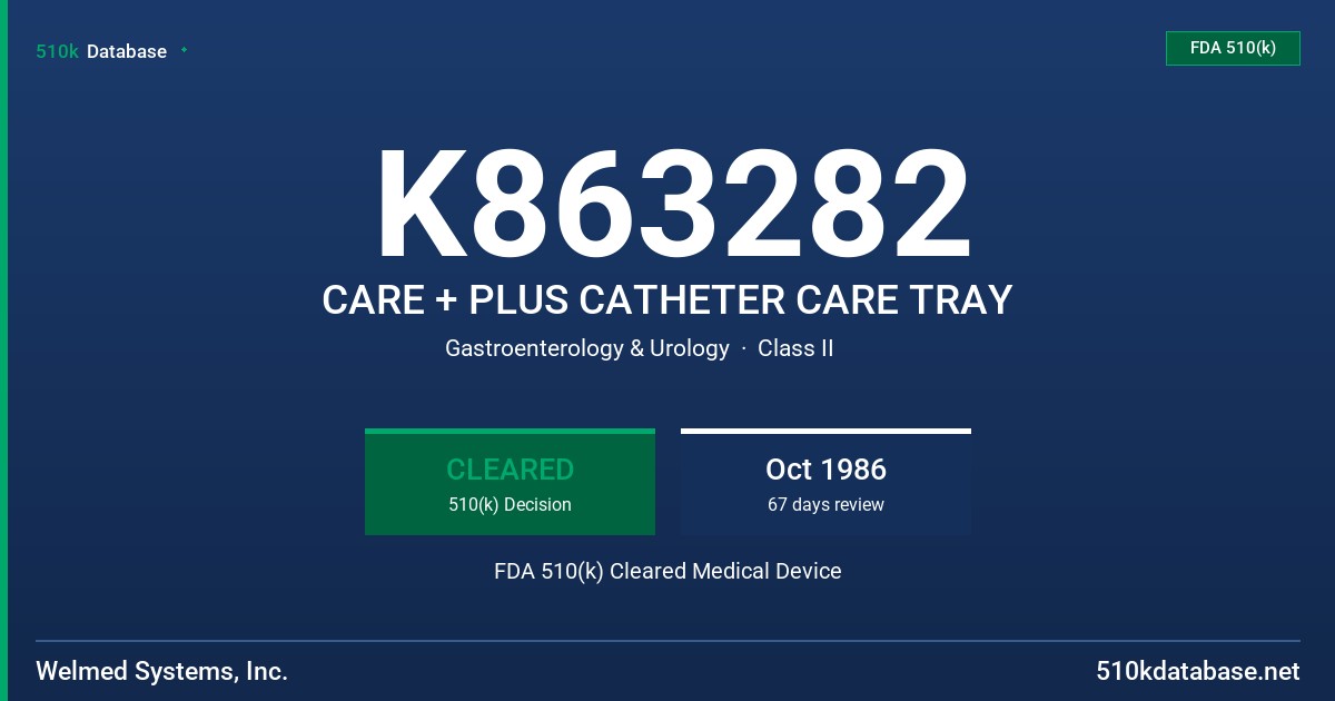 K863282 CARE + PLUS CATHETER CARE TRAY FDA 510(k) Cleared Medical Device