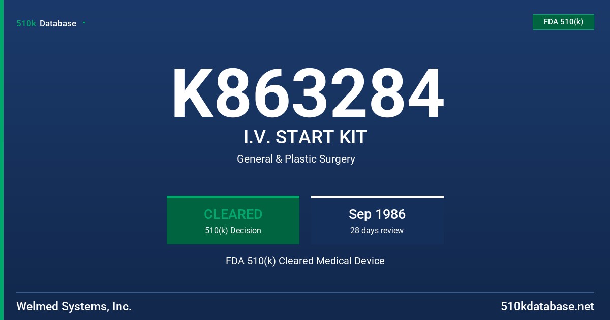 K863284 I.V. START KIT FDA 510(k) Cleared Medical Device