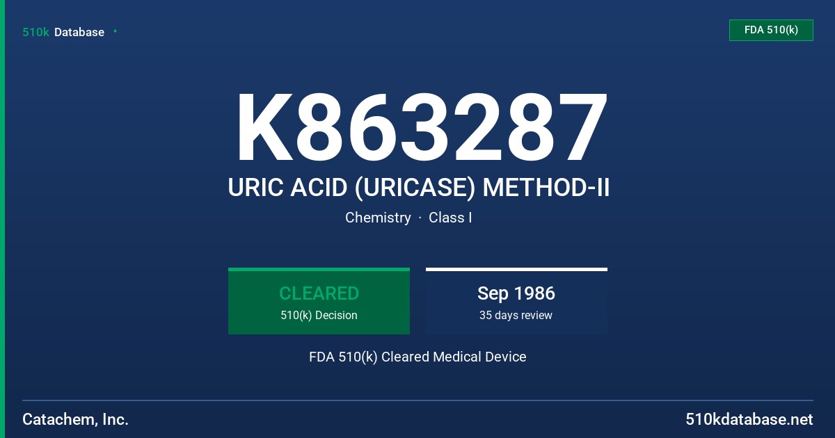 K863287 URIC ACID (URICASE) METHOD-II FDA 510(k) Cleared Medical Device