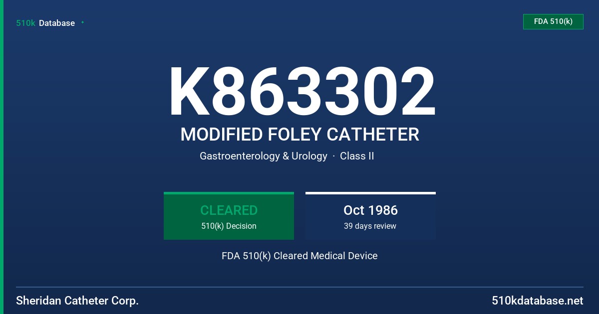 K863302 MODIFIED FOLEY CATHETER FDA 510(k) Cleared Medical Device