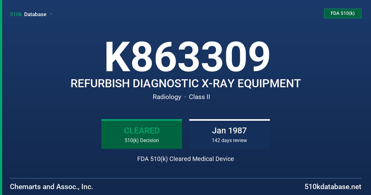 K863309 REFURBISH DIAGNOSTIC X-RAY EQUIPMENT FDA 510(k) Cleared Medical Device