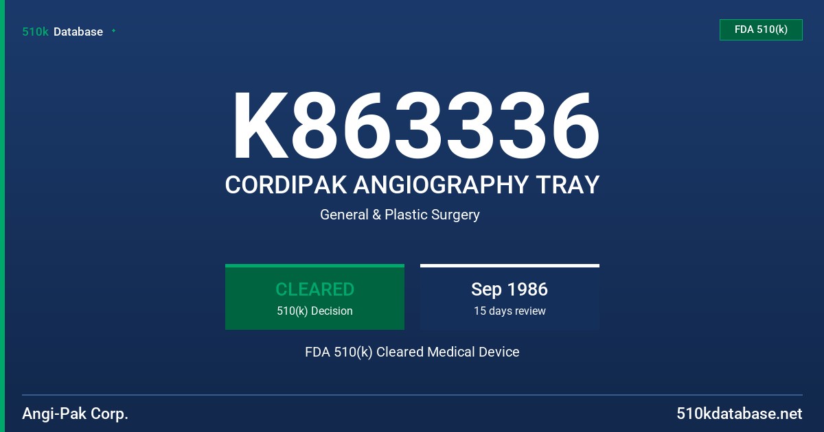 K863336 CORDIPAK ANGIOGRAPHY TRAY FDA 510(k) Cleared Medical Device