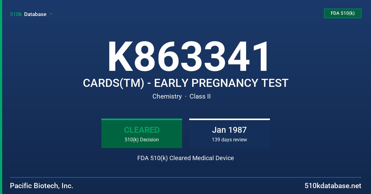 K863341 CARDS(TM) - EARLY PREGNANCY TEST FDA 510(k) Cleared Medical Device