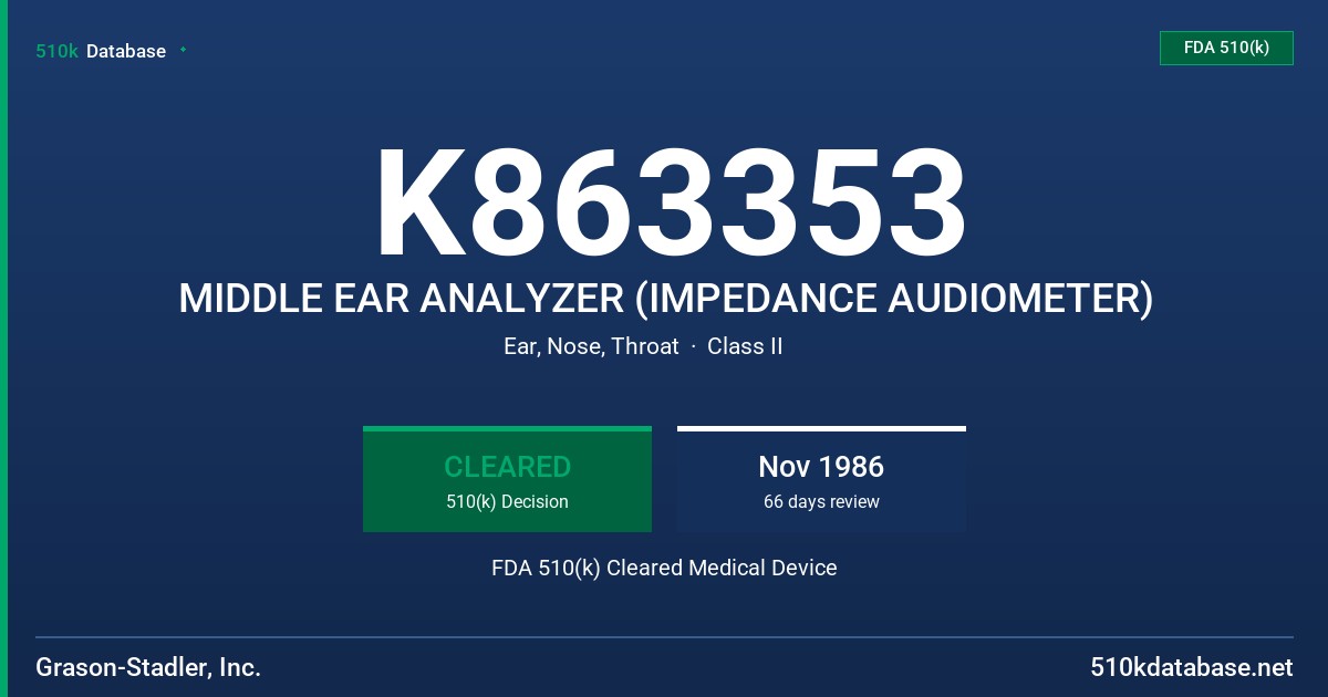 K863353 MIDDLE EAR ANALYZER (IMPEDANCE AUDIOMETER) FDA 510(k) Cleared Medical Device
