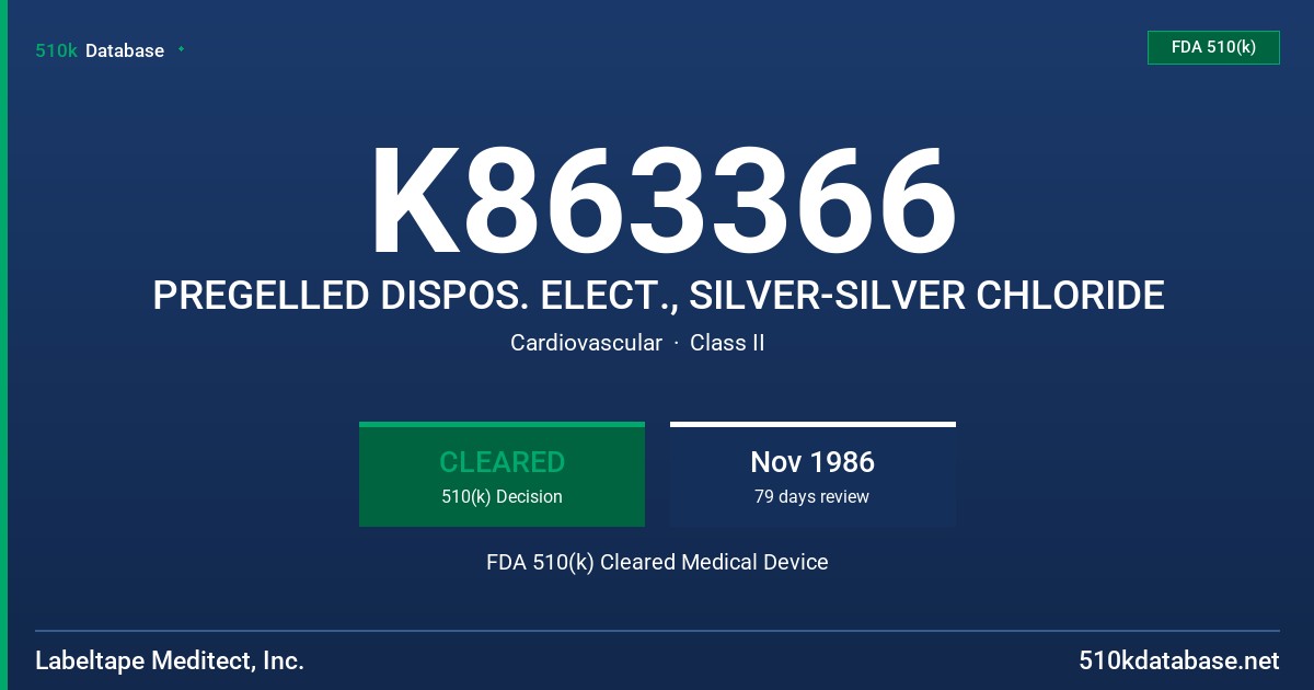 K863366 PREGELLED DISPOS. ELECT., SILVER-SILVER CHLORIDE FDA 510(k) Cleared Medical Device
