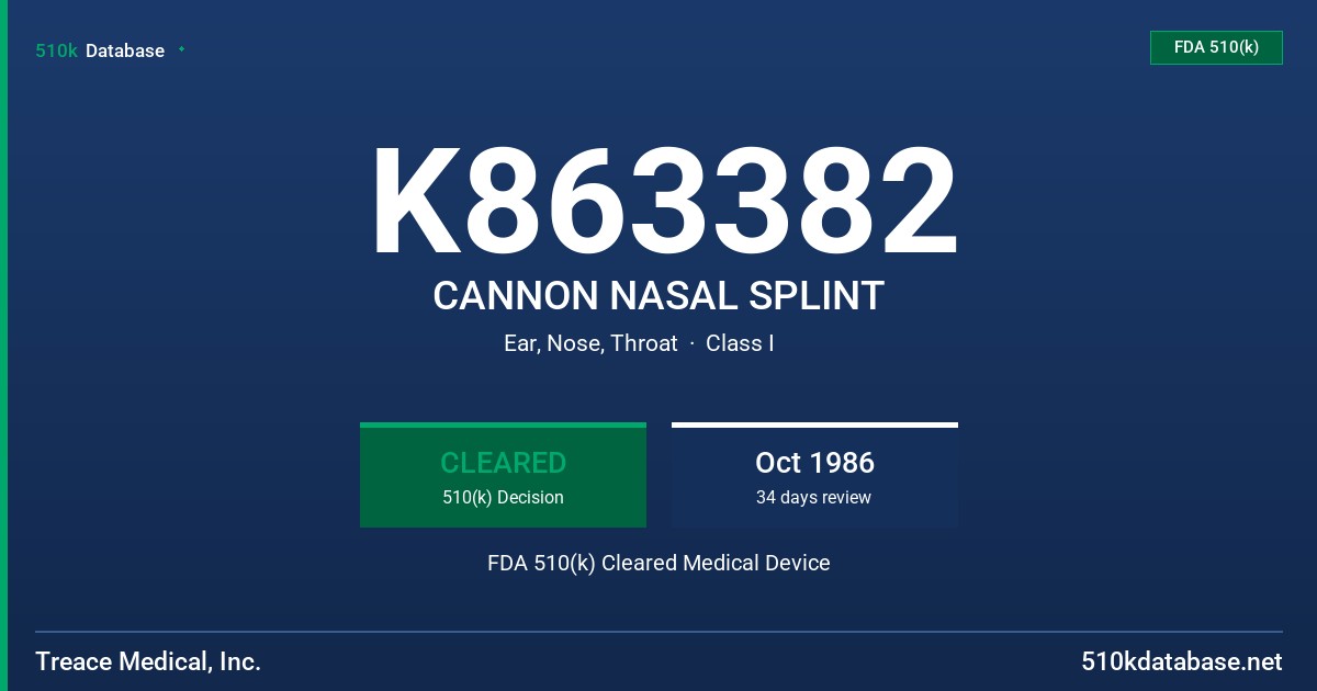 K863382 CANNON NASAL SPLINT FDA 510(k) Cleared Medical Device