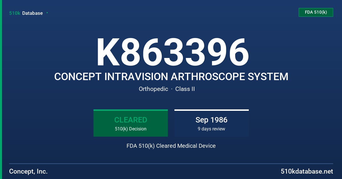 K863396 CONCEPT INTRAVISION ARTHROSCOPE SYSTEM FDA 510(k) Cleared Medical Device