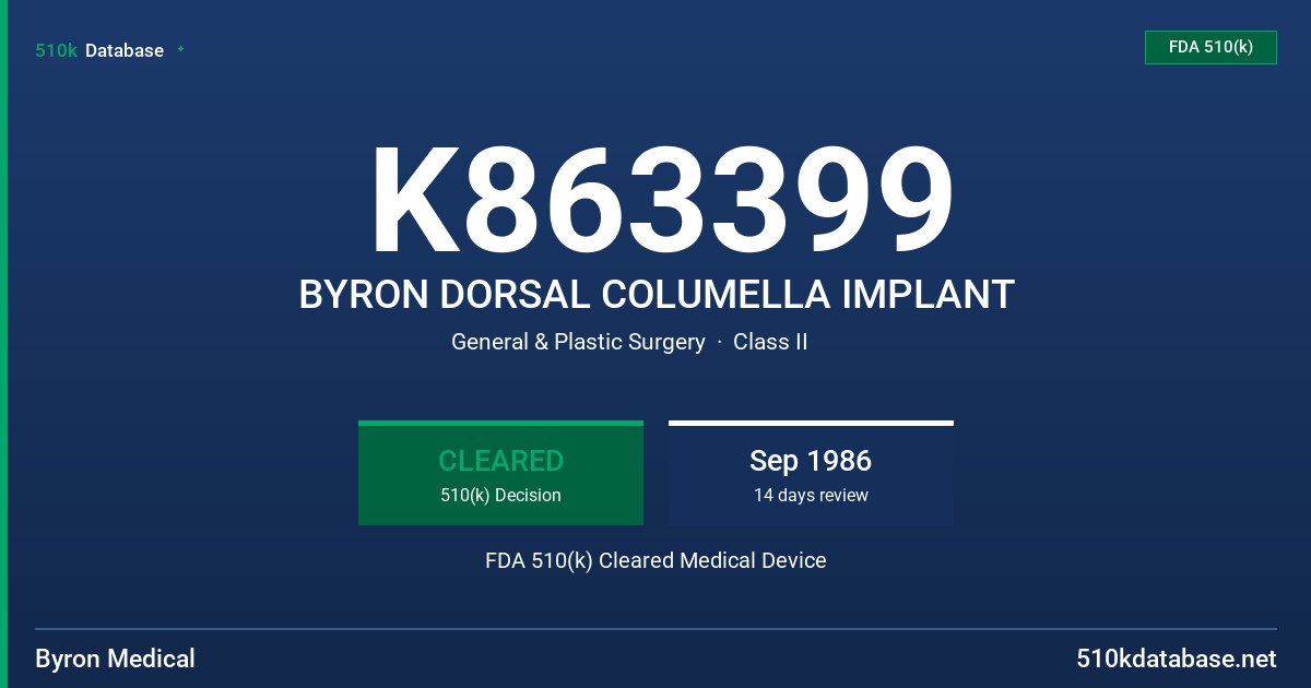 K863399 BYRON DORSAL COLUMELLA IMPLANT FDA 510(k) Cleared Medical Device