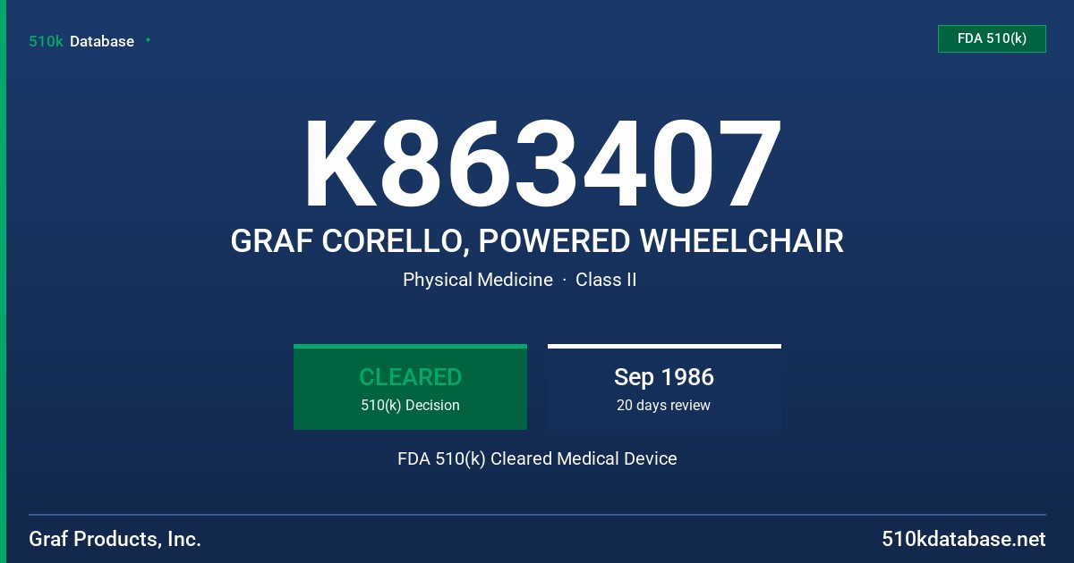 K863407 GRAF CORELLO, POWERED WHEELCHAIR FDA 510(k) Cleared Medical Device