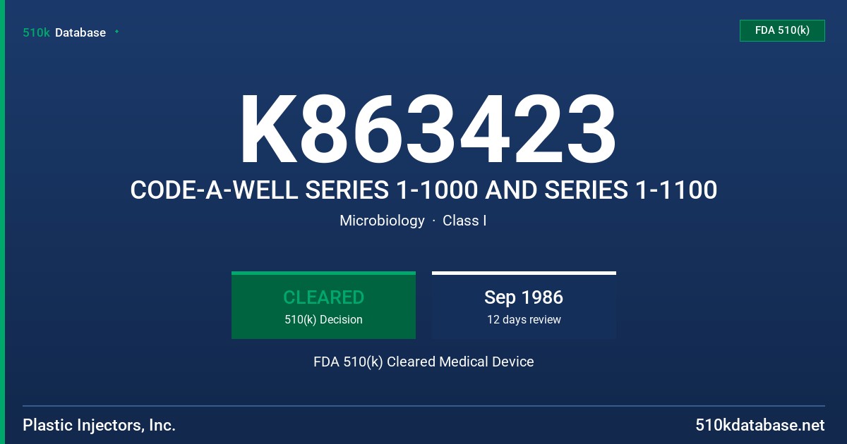 K863423 CODE-A-WELL SERIES 1-1000 AND SERIES 1-1100 FDA 510(k) Cleared Medical Device