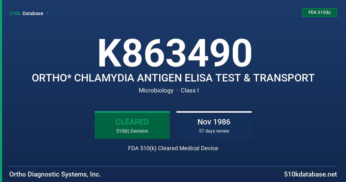 K863490 ORTHO* CHLAMYDIA ANTIGEN ELISA TEST & TRANSPORT FDA 510(k) Cleared Medical Device