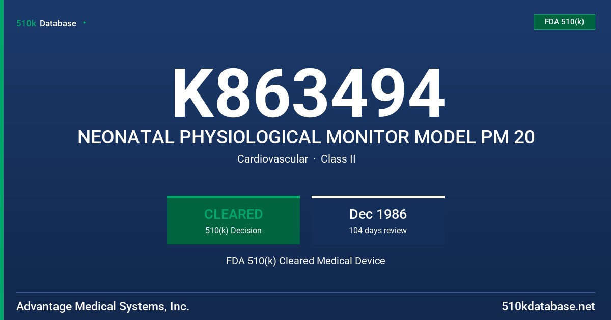 K863494 NEONATAL PHYSIOLOGICAL MONITOR MODEL PM 20 FDA 510(k) Cleared Medical Device