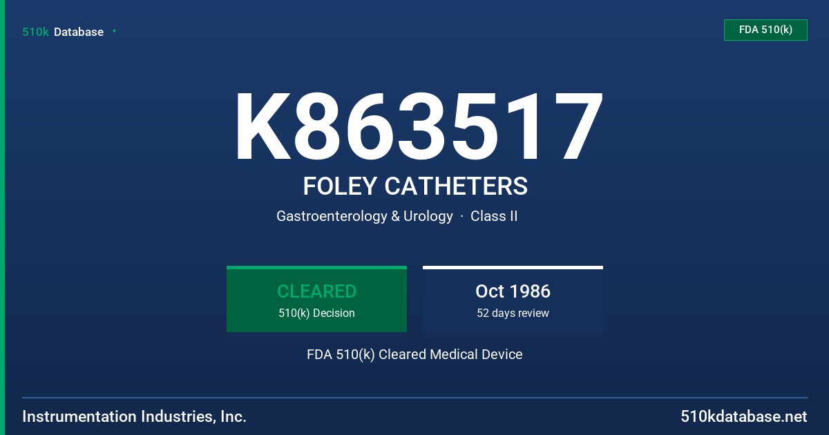 K863517 FOLEY CATHETERS FDA 510(k) Cleared Medical Device