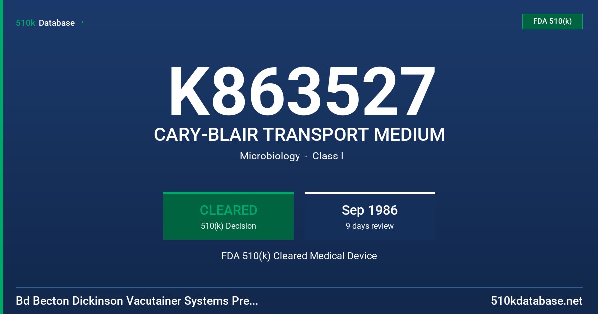 K863527 CARY-BLAIR TRANSPORT MEDIUM FDA 510(k) Cleared Medical Device