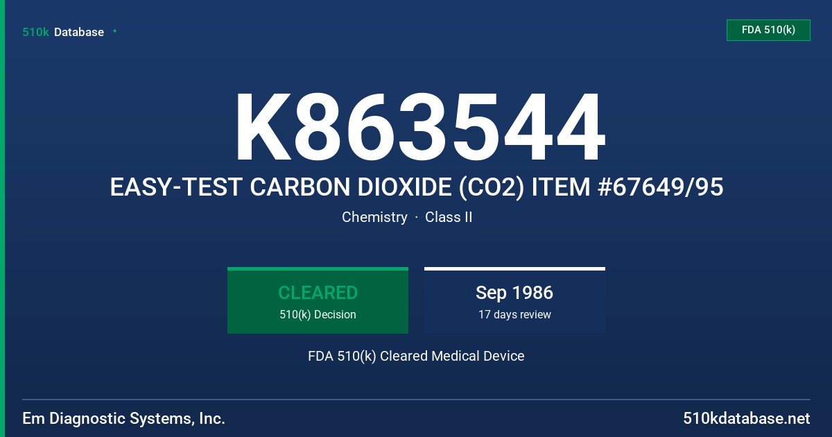 K863544 EASY-TEST CARBON DIOXIDE (CO2) ITEM #67649/95 FDA 510(k) Cleared Medical Device
