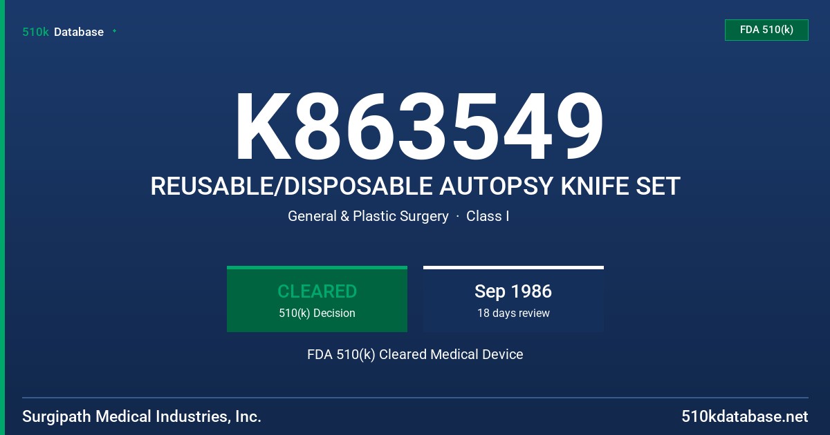 K863549 REUSABLE/DISPOSABLE AUTOPSY KNIFE SET FDA 510(k) Cleared Medical Device