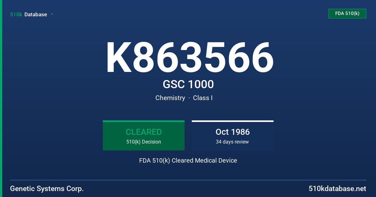 K863566 GSC 1000 FDA 510(k) Cleared Medical Device