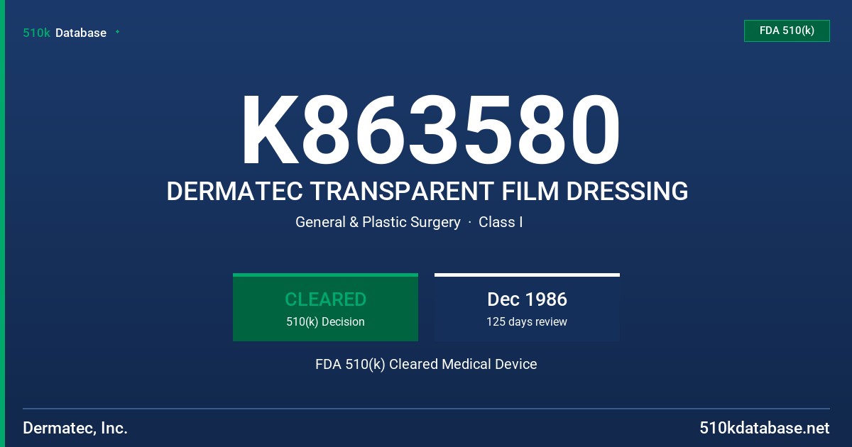 K863580 DERMATEC TRANSPARENT FILM DRESSING FDA 510(k) Cleared Medical Device