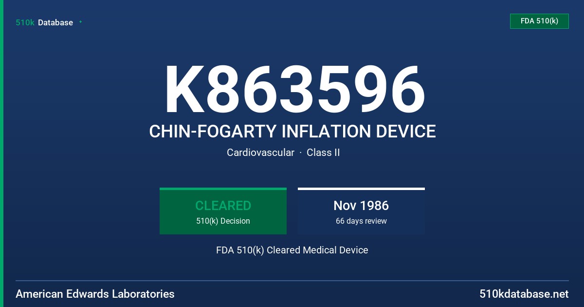 K863596 CHIN-FOGARTY INFLATION DEVICE FDA 510(k) Cleared Medical Device