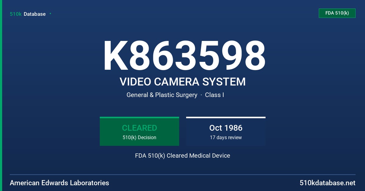 K863598 VIDEO CAMERA SYSTEM FDA 510(k) Cleared Medical Device