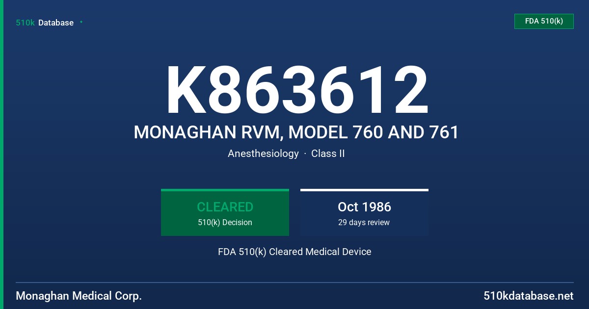 K863612 MONAGHAN RVM, MODEL 760 AND 761 FDA 510(k) Cleared Medical Device