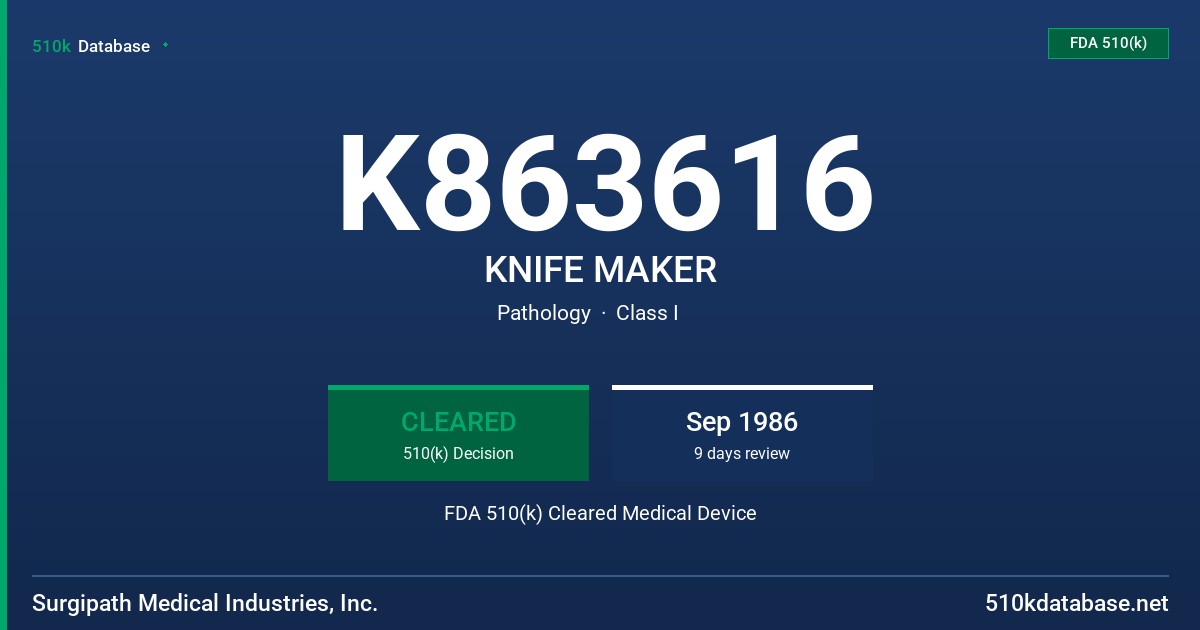 K863616 KNIFE MAKER FDA 510(k) Cleared Medical Device