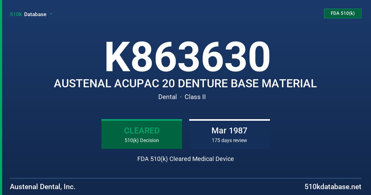 K863630 AUSTENAL ACUPAC 20 DENTURE BASE MATERIAL FDA 510(k) Cleared Medical Device