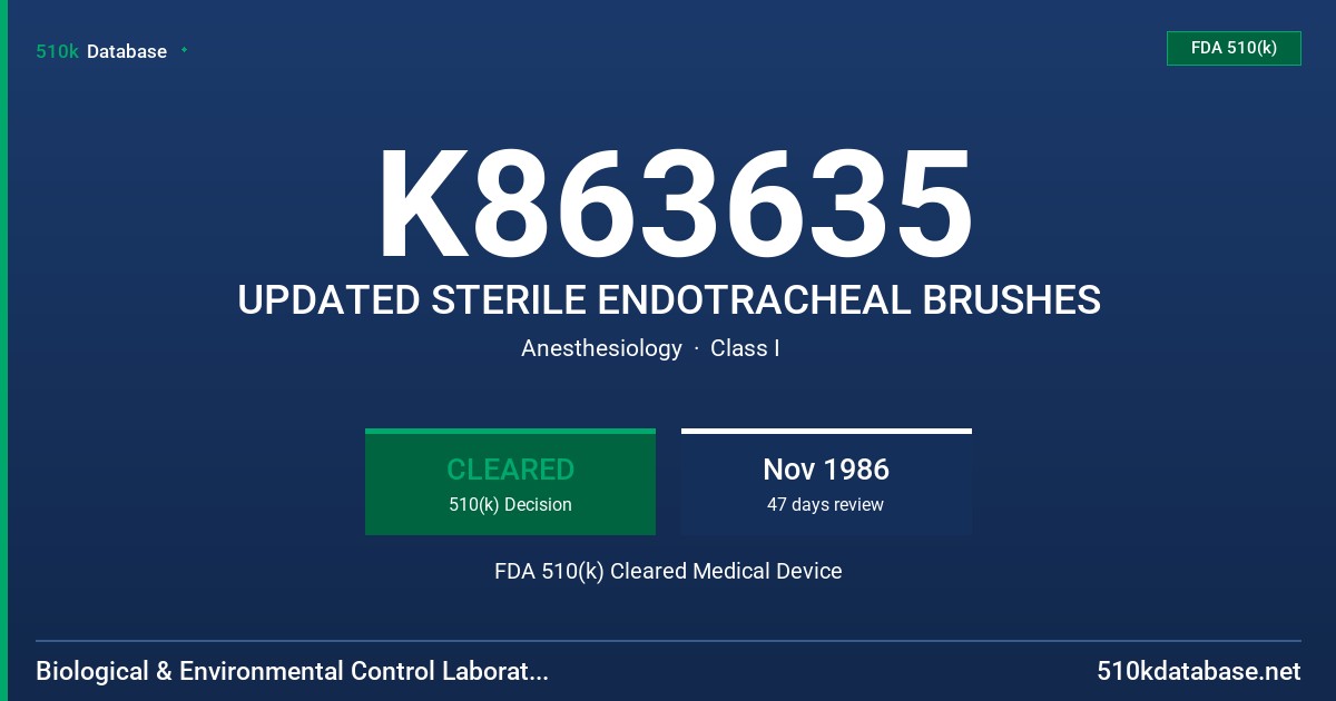 K863635 UPDATED STERILE ENDOTRACHEAL BRUSHES FDA 510(k) Cleared Medical Device