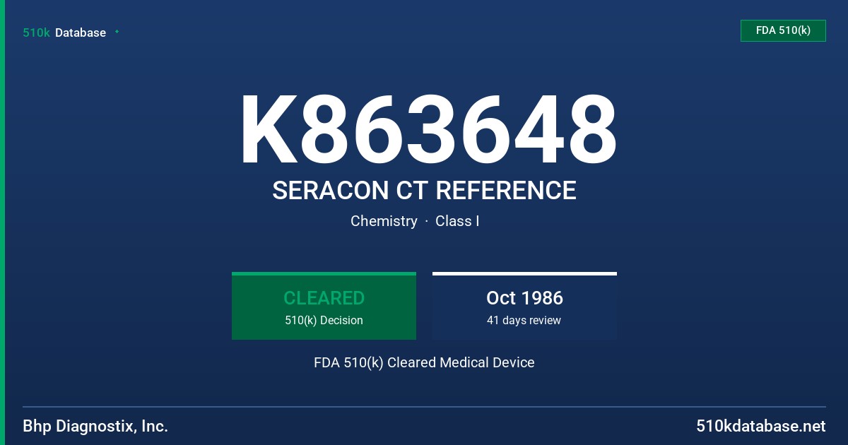 K863648 SERACON CT REFERENCE FDA 510(k) Cleared Medical Device