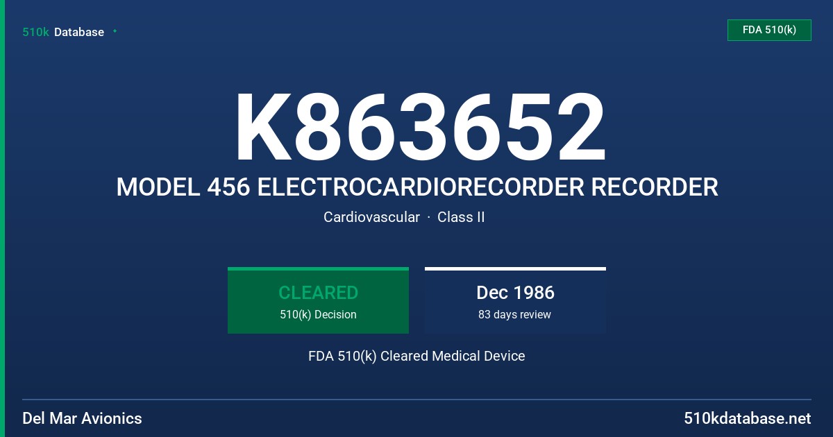K863652 MODEL 456 ELECTROCARDIORECORDER RECORDER FDA 510(k) Cleared Medical Device