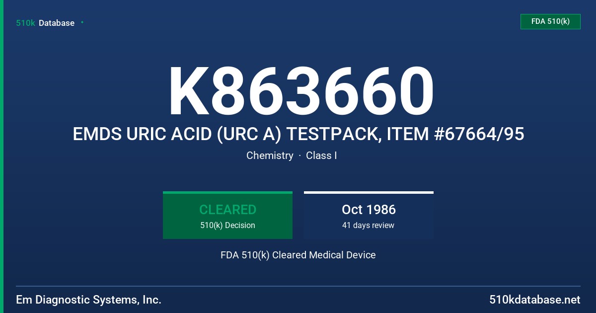 K863660 EMDS URIC ACID (URC A) TESTPACK, ITEM #67664/95 FDA 510(k) Cleared Medical Device