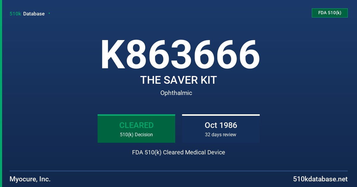 K863666 THE SAVER KIT FDA 510(k) Cleared Medical Device