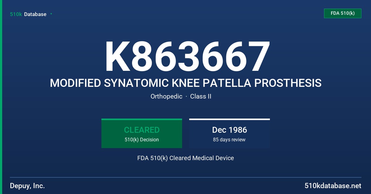 K863667 MODIFIED SYNATOMIC KNEE PATELLA PROSTHESIS FDA 510(k) Cleared Medical Device