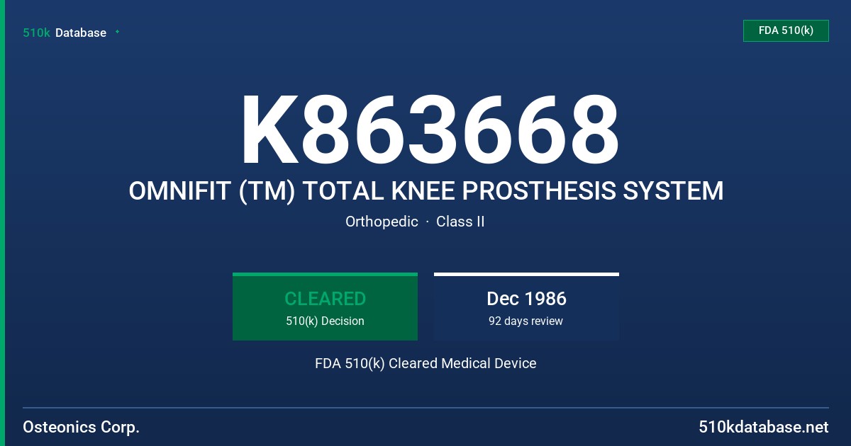 K863668 OMNIFIT (TM) TOTAL KNEE PROSTHESIS SYSTEM FDA 510(k) Cleared Medical Device