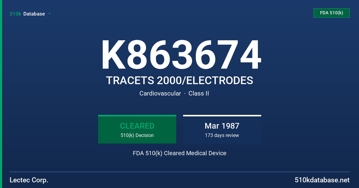 K863674 TRACETS 2000/ELECTRODES FDA 510(k) Cleared Medical Device