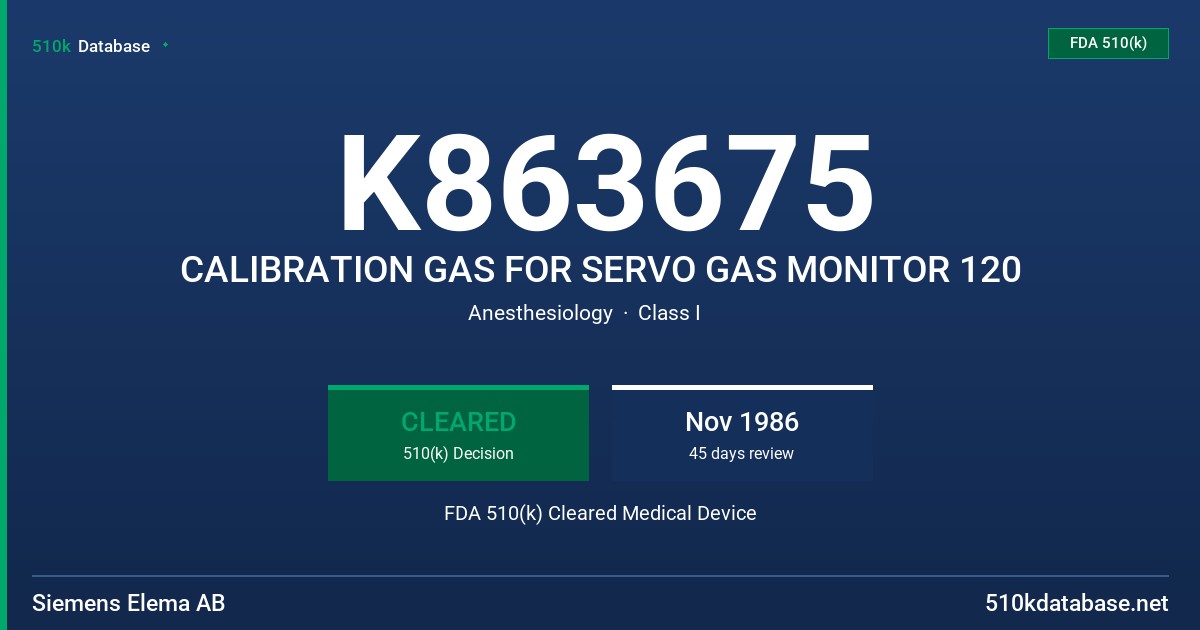K863675 CALIBRATION GAS FOR SERVO GAS MONITOR 120 FDA 510(k) Cleared Medical Device