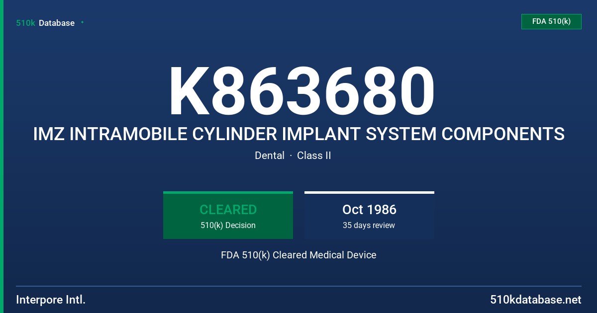 K863680 IMZ INTRAMOBILE CYLINDER IMPLANT SYSTEM COMPONENTS FDA 510(k) Cleared Medical Device