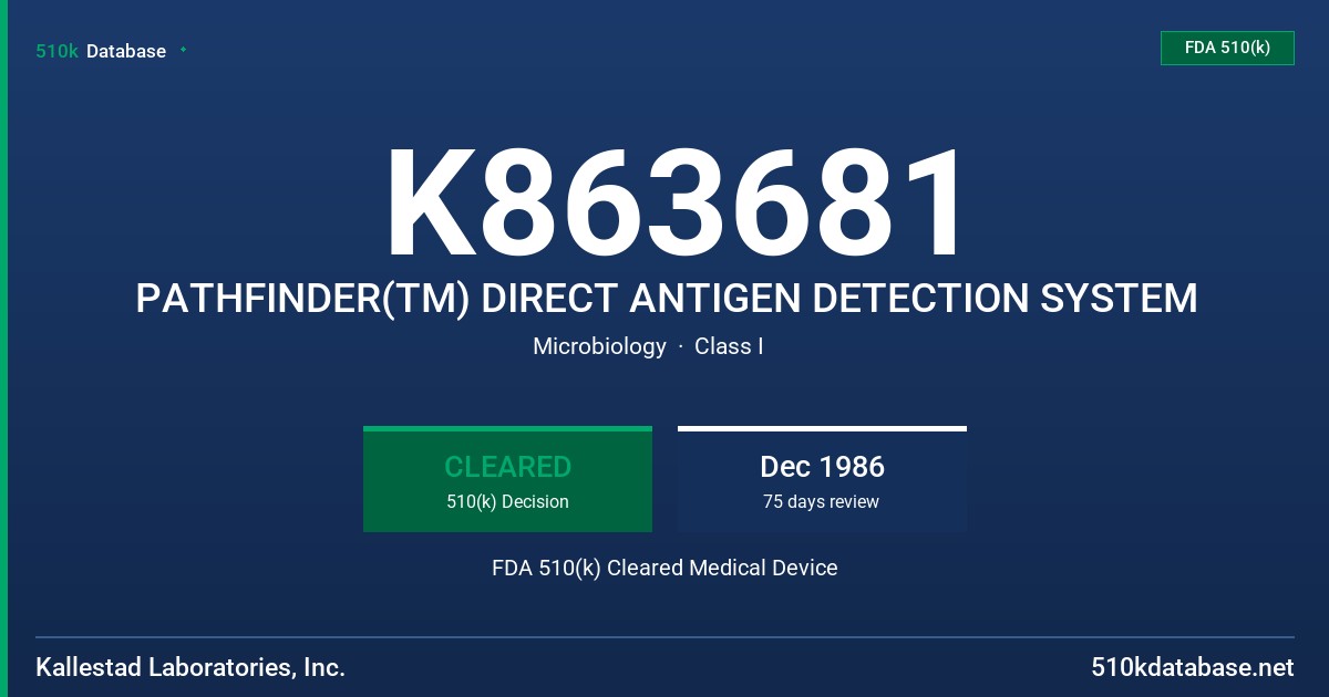 K863681 PATHFINDER(TM) DIRECT ANTIGEN DETECTION SYSTEM FDA 510(k) Cleared Medical Device