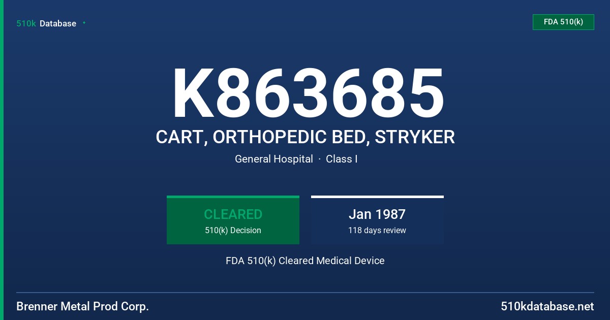 K863685 CART, ORTHOPEDIC BED, STRYKER FDA 510(k) Cleared Medical Device