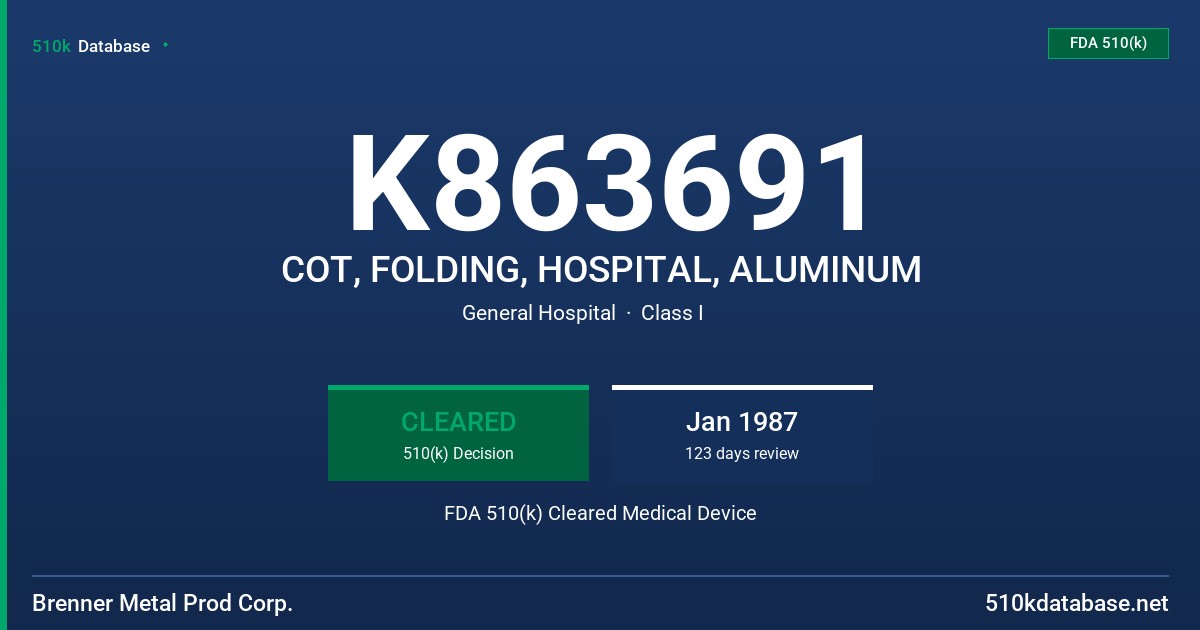 K863691 COT, FOLDING, HOSPITAL, ALUMINUM FDA 510(k) Cleared Medical Device