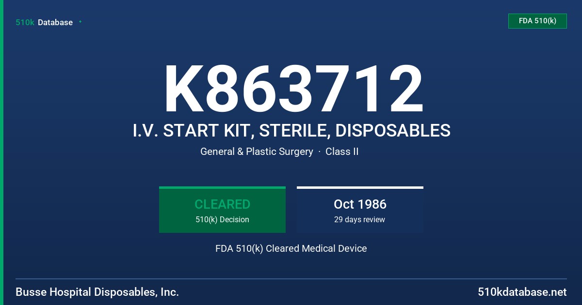 K863712 I.V. START KIT, STERILE, DISPOSABLES FDA 510(k) Cleared Medical Device