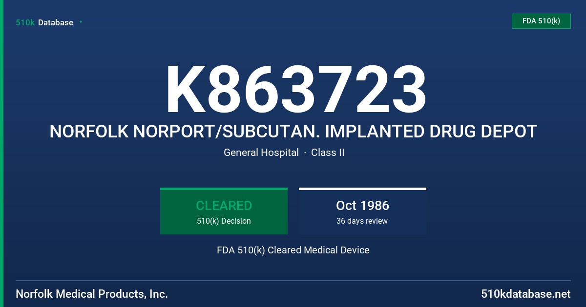 K863723 NORFOLK NORPORT/SUBCUTAN. IMPLANTED DRUG DEPOT FDA 510(k) Cleared Medical Device