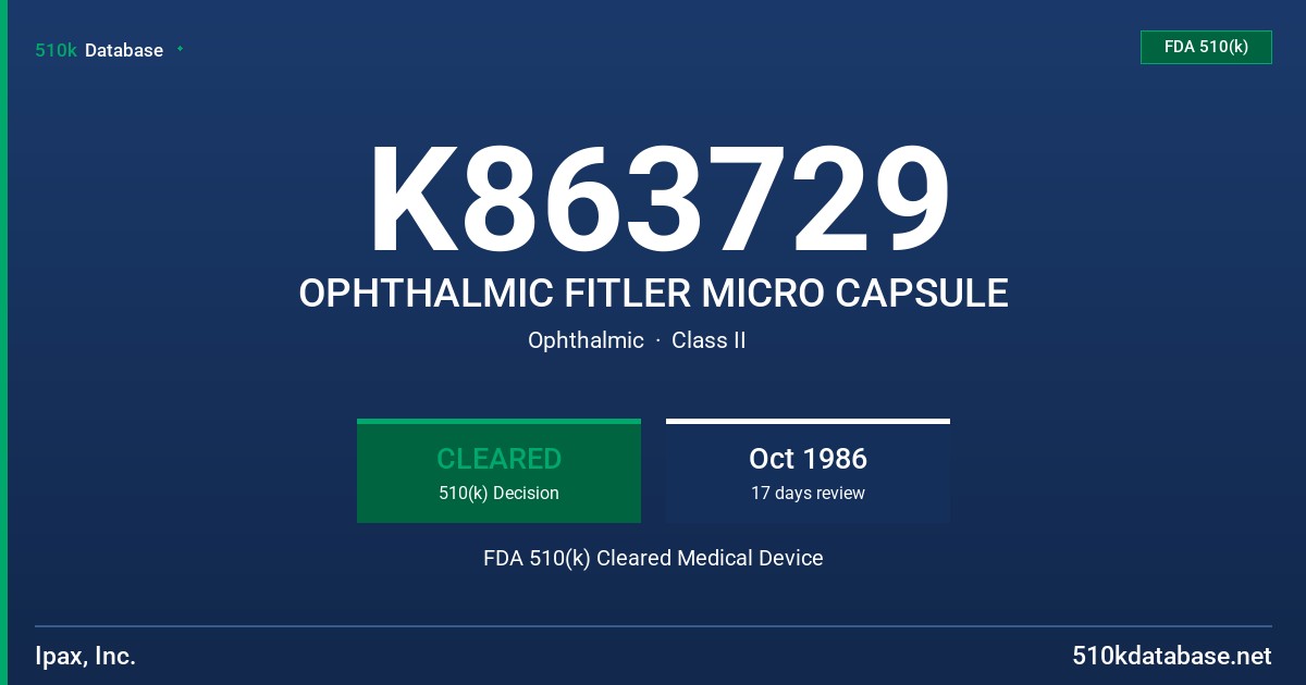 K863729 OPHTHALMIC FITLER MICRO CAPSULE FDA 510(k) Cleared Medical Device