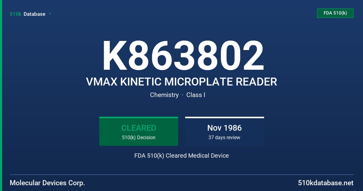 K863802 VMAX KINETIC MICROPLATE READER FDA 510(k) Cleared Medical Device