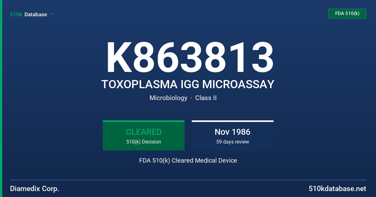 K863813 TOXOPLASMA IGG MICROASSAY FDA 510(k) Cleared Medical Device