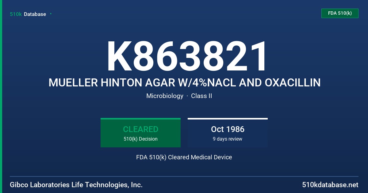 K863821 MUELLER HINTON AGAR W/4%NACL AND OXACILLIN FDA 510(k) Cleared Medical Device
