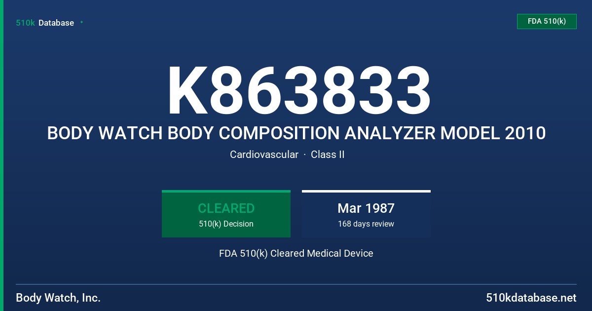 K863833 BODY WATCH BODY COMPOSITION ANALYZER MODEL 2010 FDA 510(k) Cleared Medical Device