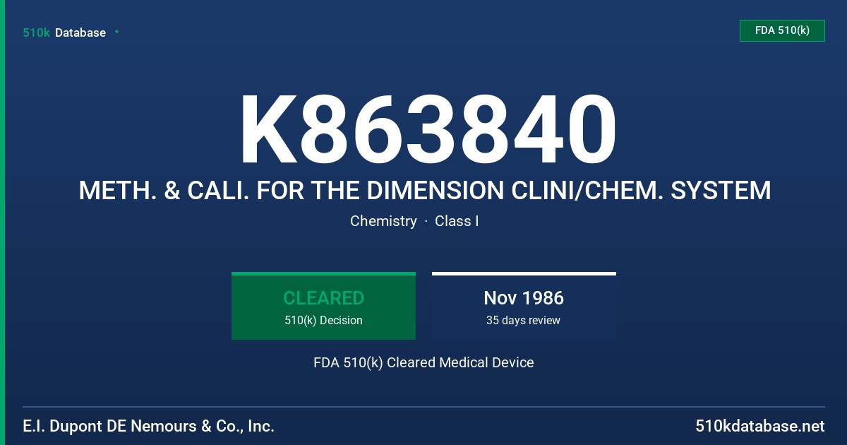 K863840 METH. & CALI. FOR THE DIMENSION CLINI/CHEM. SYSTEM FDA 510(k) Cleared Medical Device